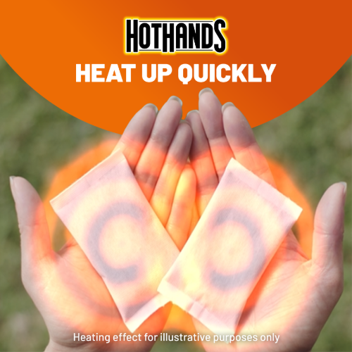 Graphic showing HotHands heating up quickly